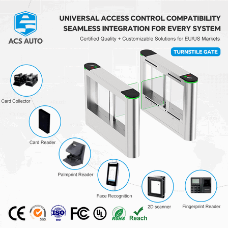 High-Security Motorized Swing Barrier Gate with Brushless Motor & Anti-Tailgating Sensor - Integrated RFID Access Control System