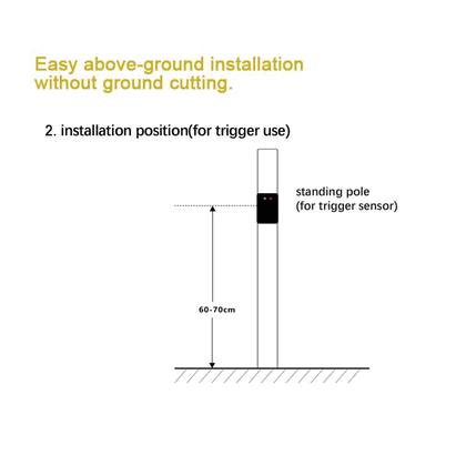 Automatic Sliding Gate Motor System with High-Precision Radar Sensor – Smart Driveway Access Control and Perimeter Security