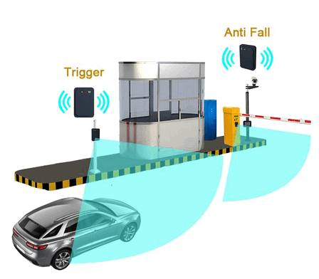 Automatic Sliding Gate Motor System with High-Precision Radar Sensor – Smart Driveway Access Control and Perimeter Security
