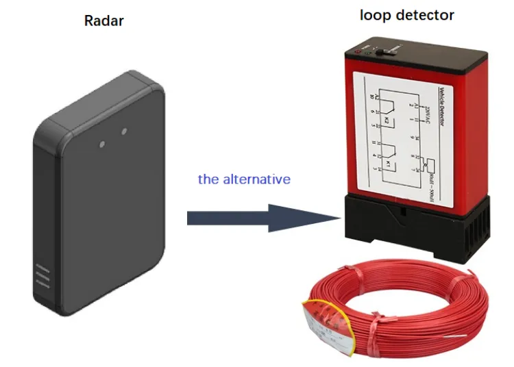 Portable 6-Meter Boom Gate Radar and Infrared Sensor System – Automated Barrier Security and Traffic Access Control Solution
